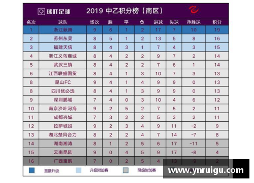 OE欧亿官网NBA球队排名榜：最新积分排名及胜率分析